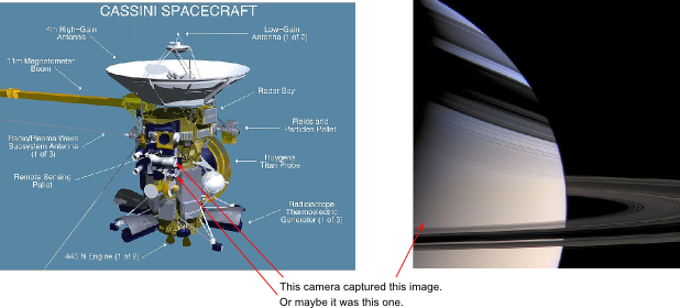 inklayers/cassini-cameras.png